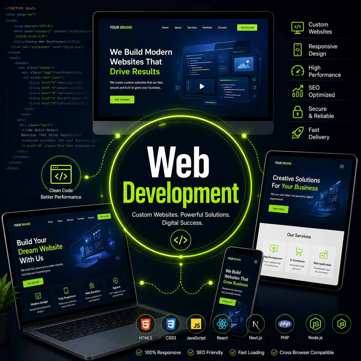 Website Design Options